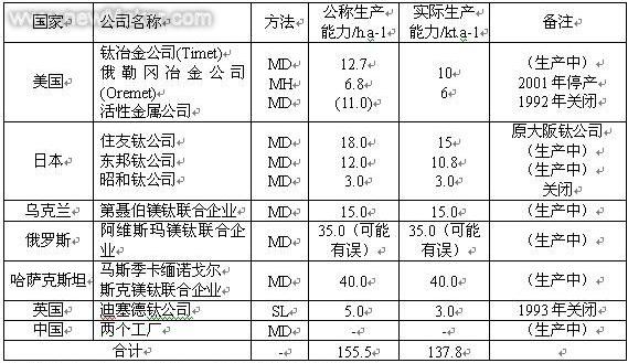 佳工機電網