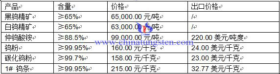 uƷr(ji)