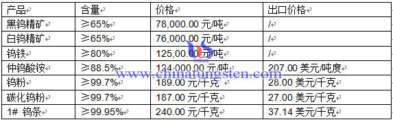 201656uƷr(ji)