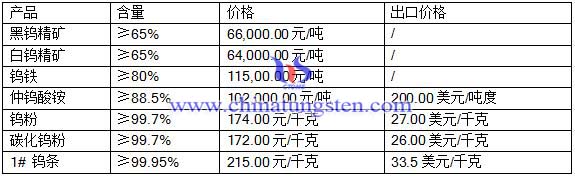 2016629uƷr(ji)