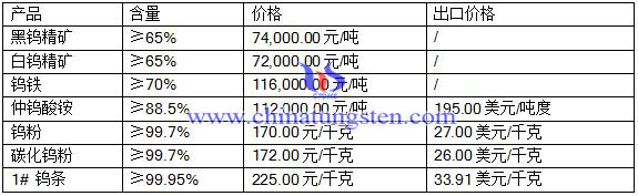 201683ur