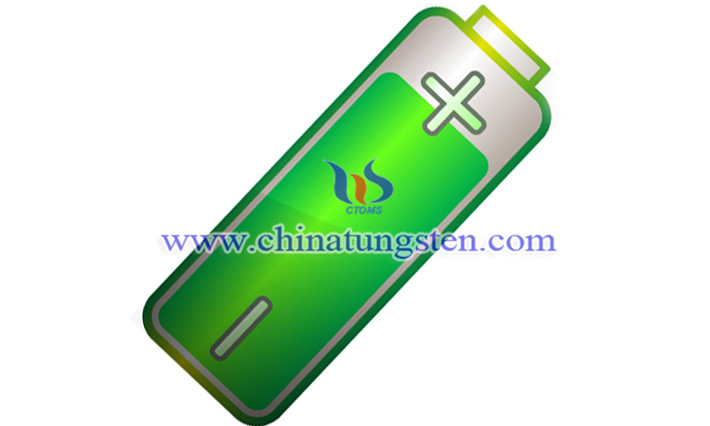 鋰電池圖片