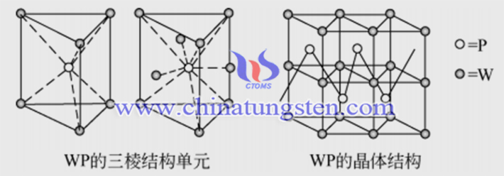 WP三棱柱結(jié)構(gòu)(圖源:Chemical Book)