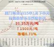 廈門鎢業(yè)2025年1月下半月仲鎢酸銨長單採購價格