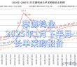 章源鎢業(yè)2025年1月下半月長單採購報價