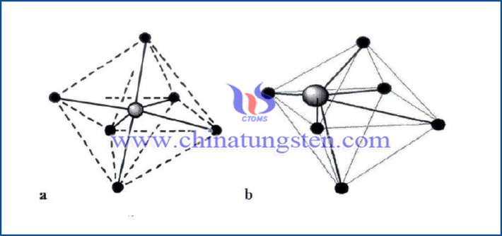 schematic diagram of tungsten oxide：a is octahedron b is distortion octahedron