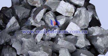 Ferro Molybdenum Price on Apr. 30, 2019 ferro molybdenum image