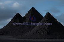 CTIA GROUP LTD tungsten disulfide picture