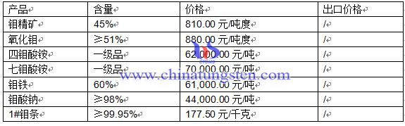 2016418fЈ(chng)r(ji)