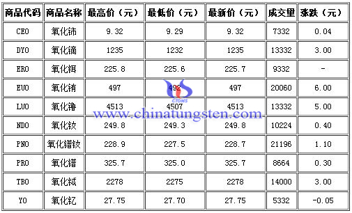 427հ^ϡa(chn)ƷձPr