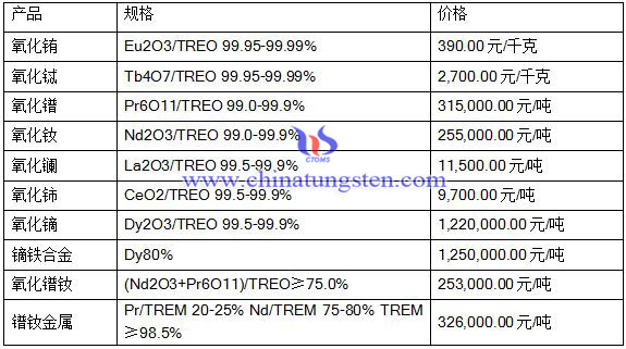2016726ϡЈ(chng)r(ji)