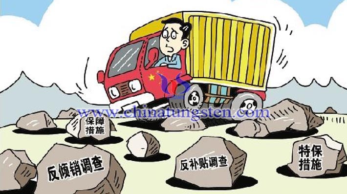  貿易保護主義圖片