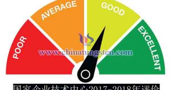 國家企業(yè)技術(shù)中心2017-2018年評價:廈門鎢業(yè)業(yè)內(nèi)第一 國家企業(yè)技術(shù)中心2017-2018年評價圖片