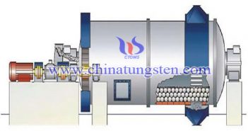 【知鎢】黑鎢礦重選–球磨機 球磨機圖片