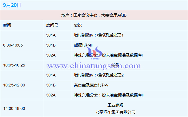 世界粉末冶金大會(huì)會(huì)議日程-2018年9月20日