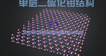 MoS2WS2納米層狀復合材料的制取圖片