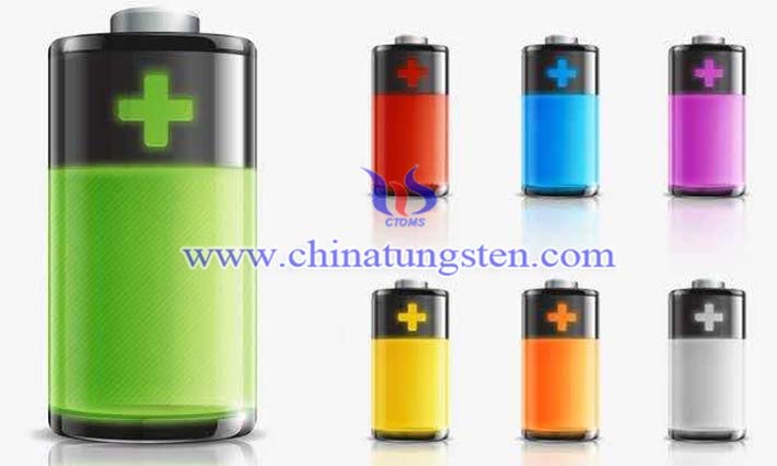 鈮鎢氧化物儲鋰行為的研究圖片
