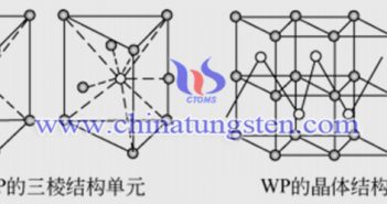 磷化鎢的生產(chǎn) WP三棱柱結(jié)構(gòu)(圖源:Chemical Book)