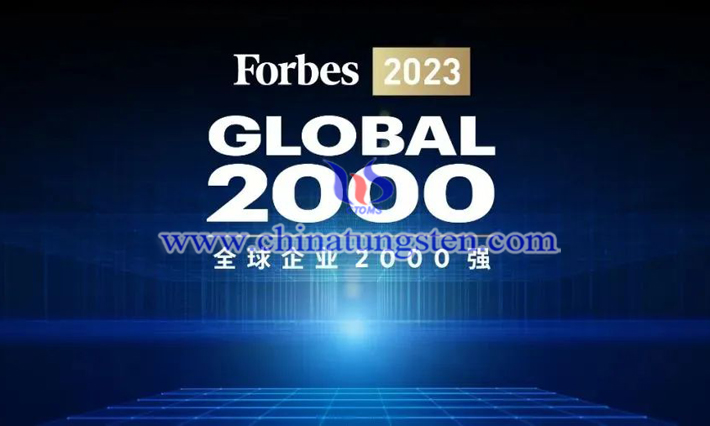 2023年福布斯全球2000強公告