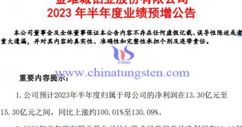 金鉬股份2023年上半年業(yè)績預公告