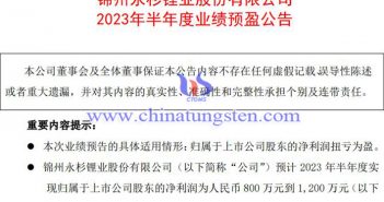 吉翔股份2023年上半年業(yè)績預(yù)增公告