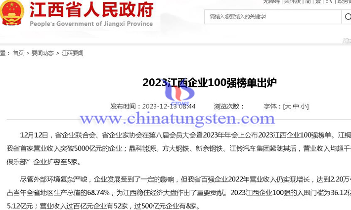 關于2023年江西企業(yè)100強榜單通知