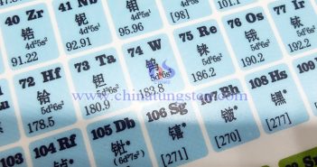 鎢中毒風(fēng)險(xiǎn)及防范 鎢元素圖片