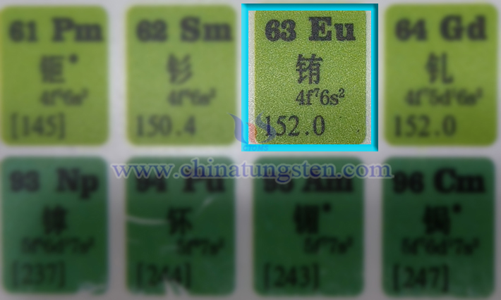 銪元素圖片