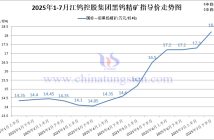江鎢控股集團(tuán)國標(biāo)一級黑鎢精礦2025年7月下半月指導(dǎo)價